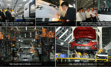 TRUONG HAI (THACO) withstrategy forlocalizing automotive components on large scale